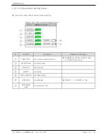 Предварительный просмотр 77 страницы Samwon Tech TEMI850 Instruction Manual