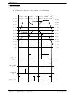 Предварительный просмотр 81 страницы Samwon Tech TEMI850 Instruction Manual