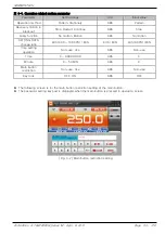 Preview for 54 page of Samwon Tech Temp 2000 M Instruction Manual