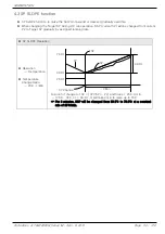 Preview for 56 page of Samwon Tech Temp 2000 M Instruction Manual