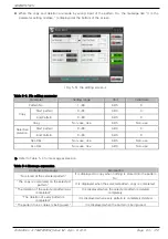 Preview for 67 page of Samwon Tech Temp 2000 M Instruction Manual