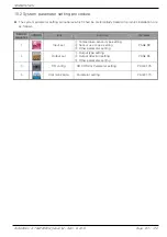 Preview for 91 page of Samwon Tech Temp 2000 M Instruction Manual