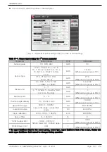 Preview for 96 page of Samwon Tech Temp 2000 M Instruction Manual