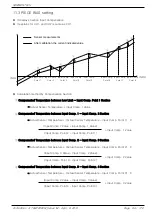 Preview for 98 page of Samwon Tech Temp 2000 M Instruction Manual