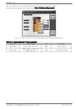 Preview for 102 page of Samwon Tech Temp 2000 M Instruction Manual