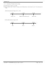 Preview for 108 page of Samwon Tech Temp 2000 M Instruction Manual