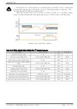 Preview for 116 page of Samwon Tech Temp 2000 M Instruction Manual