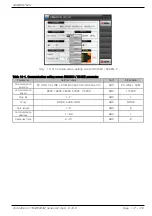 Preview for 121 page of Samwon Tech Temp 2000 M Instruction Manual