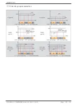 Preview for 134 page of Samwon Tech Temp 2000 M Instruction Manual