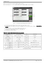 Preview for 156 page of Samwon Tech Temp 2000 M Instruction Manual