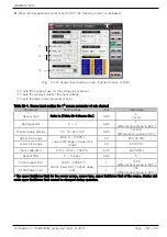 Preview for 163 page of Samwon Tech Temp 2000 M Instruction Manual