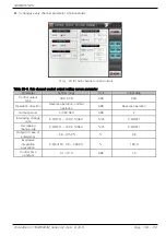 Preview for 167 page of Samwon Tech Temp 2000 M Instruction Manual