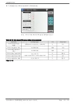 Preview for 178 page of Samwon Tech Temp 2000 M Instruction Manual