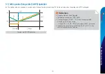 Preview for 55 page of Samwon Tech TEMP2020M Series Operational Manual