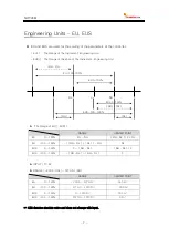 Preview for 8 page of Samwontech NOVA541 User Manual