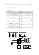 Preview for 22 page of Samwontech NOVA541 User Manual