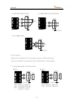 Preview for 28 page of Samwontech NOVA541 User Manual