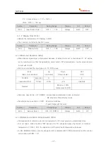 Preview for 38 page of Samwontech NOVA541 User Manual