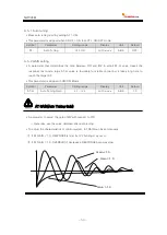 Preview for 54 page of Samwontech NOVA541 User Manual