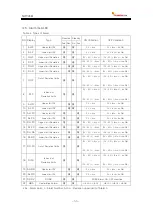 Preview for 56 page of Samwontech NOVA541 User Manual