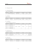 Preview for 62 page of Samwontech NOVA541 User Manual