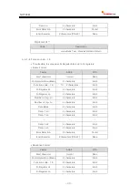 Preview for 91 page of Samwontech NOVA541 User Manual