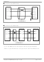 Preview for 8 page of Samwontech TEMI2000 Series Communications Manual