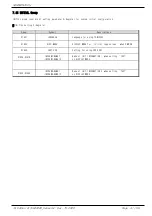 Preview for 43 page of Samwontech TEMI2000 Series Communications Manual