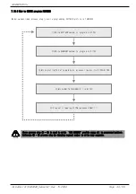 Preview for 47 page of Samwontech TEMI2000 Series Communications Manual