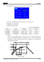 Предварительный просмотр 39 страницы Samwontech TEMI770 Manual