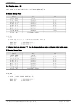 Предварительный просмотр 23 страницы Samwontech TEMP1000 Series Communications Manual