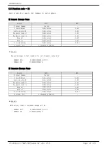 Предварительный просмотр 24 страницы Samwontech TEMP1000 Series Communications Manual