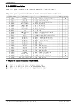 Предварительный просмотр 26 страницы Samwontech TEMP1000 Series Communications Manual