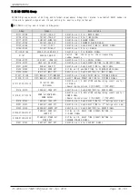 Предварительный просмотр 41 страницы Samwontech TEMP1000 Series Communications Manual