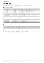 Предварительный просмотр 43 страницы Samwontech TEMP1000 Series Communications Manual