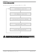 Предварительный просмотр 47 страницы Samwontech TEMP1000 Series Communications Manual