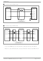 Preview for 8 page of Samwontech TEMP2000 Series Communications Manual