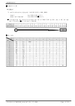 Preview for 10 page of Samwontech TEMP2000 Series Communications Manual