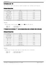 Preview for 22 page of Samwontech TEMP2000 Series Communications Manual