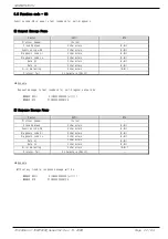 Preview for 24 page of Samwontech TEMP2000 Series Communications Manual