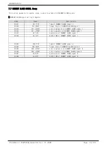 Preview for 35 page of Samwontech TEMP2000 Series Communications Manual