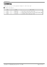 Preview for 38 page of Samwontech TEMP2000 Series Communications Manual