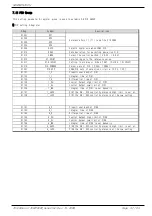 Preview for 39 page of Samwontech TEMP2000 Series Communications Manual