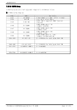 Preview for 43 page of Samwontech TEMP2000 Series Communications Manual