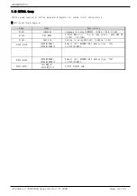 Preview for 44 page of Samwontech TEMP2000 Series Communications Manual