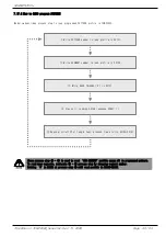 Preview for 47 page of Samwontech TEMP2000 Series Communications Manual