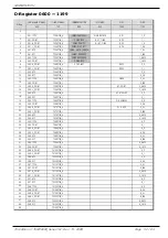 Preview for 54 page of Samwontech TEMP2000 Series Communications Manual