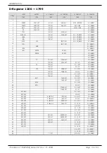 Preview for 56 page of Samwontech TEMP2000 Series Communications Manual