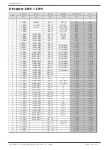 Preview for 58 page of Samwontech TEMP2000 Series Communications Manual