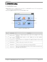 Предварительный просмотр 11 страницы Samwontech TEMP2020 series Operation Manual